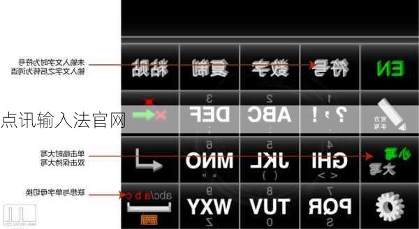 点讯输入法官网