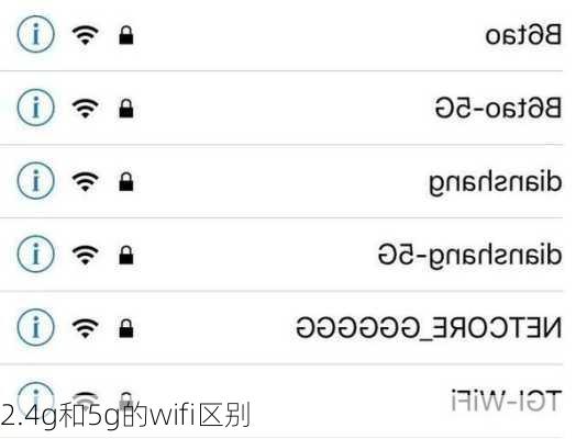 2.4g和5g的wifi区别