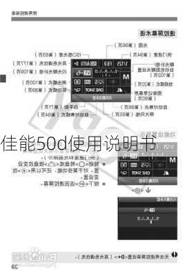 佳能50d使用说明书