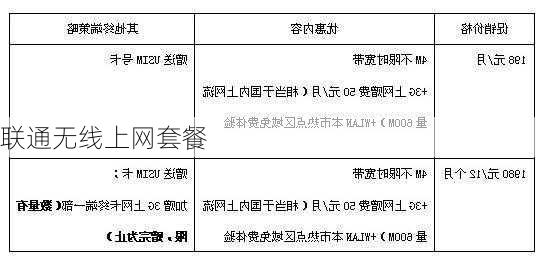 联通无线上网套餐