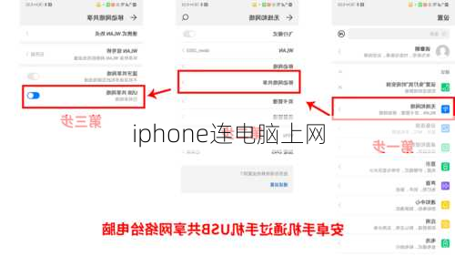 iphone连电脑上网