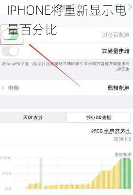 IPHONE将重新显示电量百分比