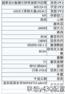 联想y430配置