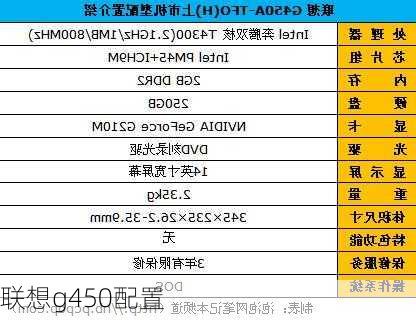 联想g450配置