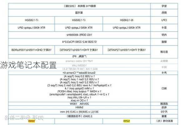 游戏笔记本配置