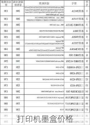 打印机墨盒价格