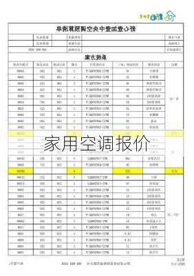 家用空调报价