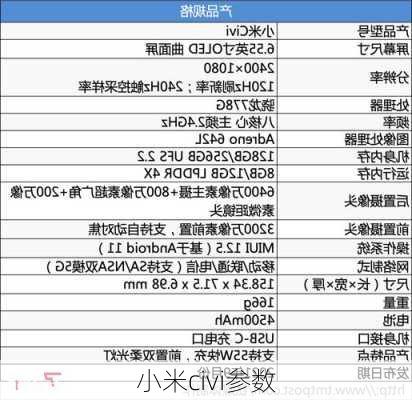 小米civi参数