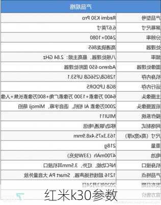 红米k30参数