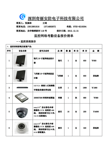 交换机报价