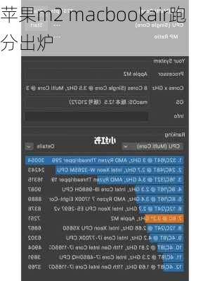 苹果m2 macbookair跑分出炉