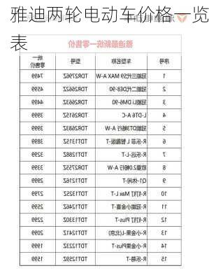 雅迪两轮电动车价格一览表