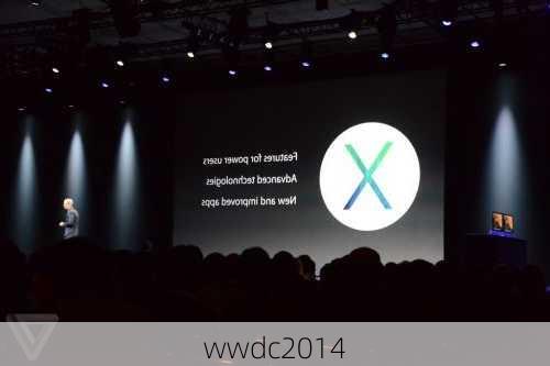 wwdc2014