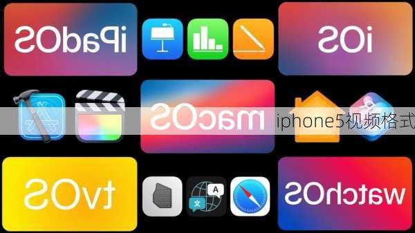 iphone5视频格式