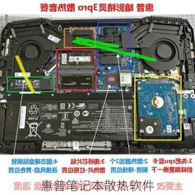 惠普笔记本散热软件