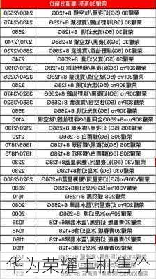 华为荣耀手机售价