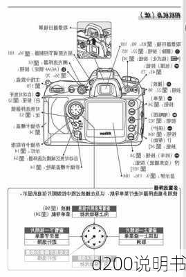 d200说明书