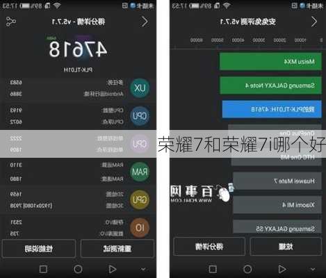 荣耀7和荣耀7i哪个好