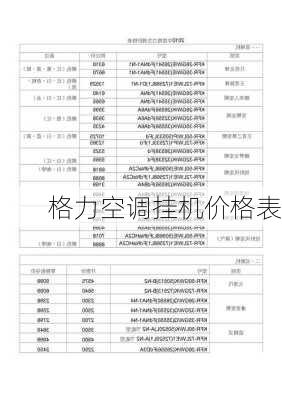 格力空调挂机价格表