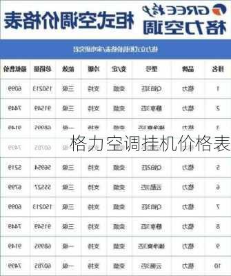 格力空调挂机价格表