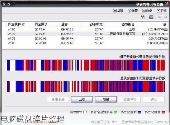 电脑磁盘碎片整理