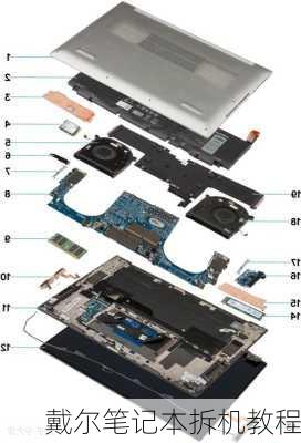 戴尔笔记本拆机教程