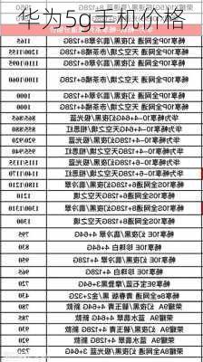 华为5g手机价格