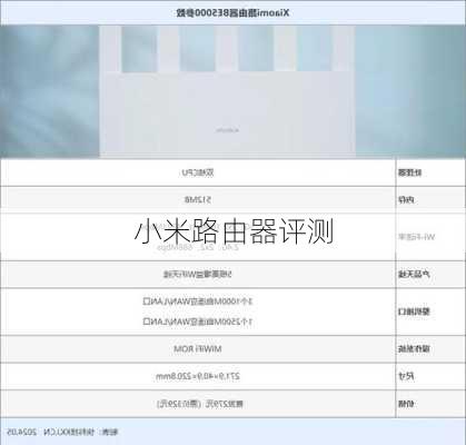 小米路由器评测