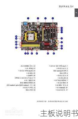主板说明书
