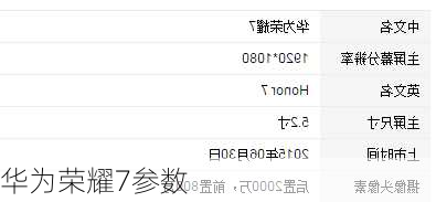 华为荣耀7参数