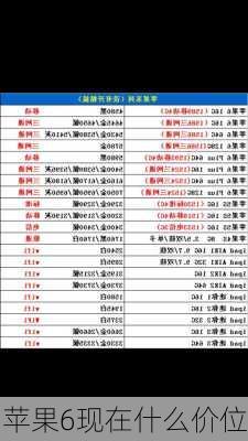 苹果6现在什么价位