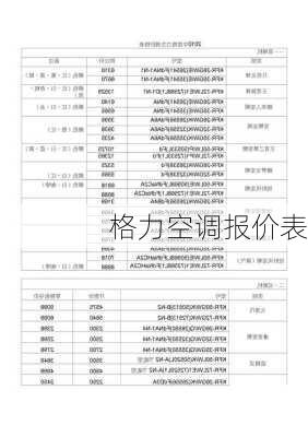 格力空调报价表