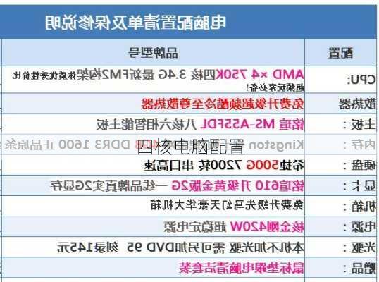 四核电脑配置