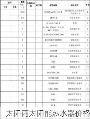 太阳雨太阳能热水器价格