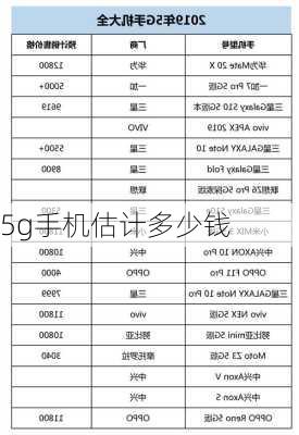 5g手机估计多少钱