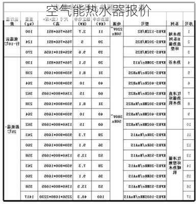 空气能热水器报价