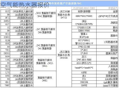 空气能热水器报价