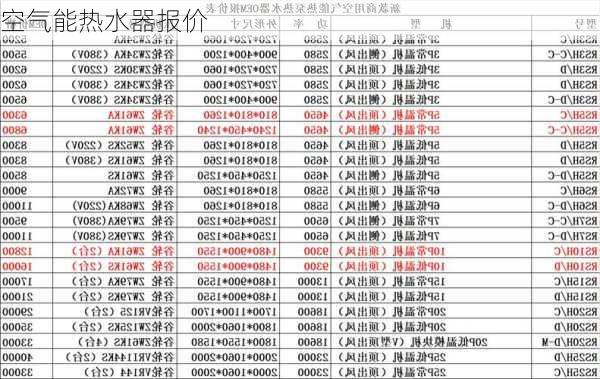 空气能热水器报价