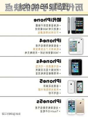 iphone4s 配置