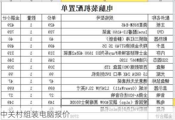 中关村组装电脑报价