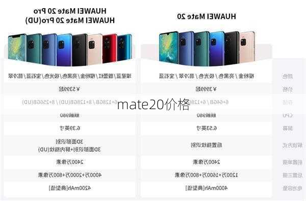 mate20价格