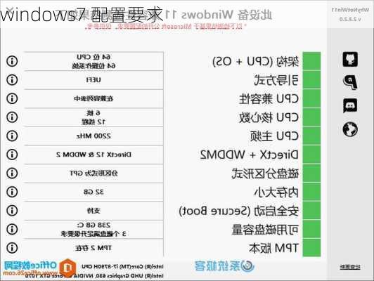windows7 配置要求