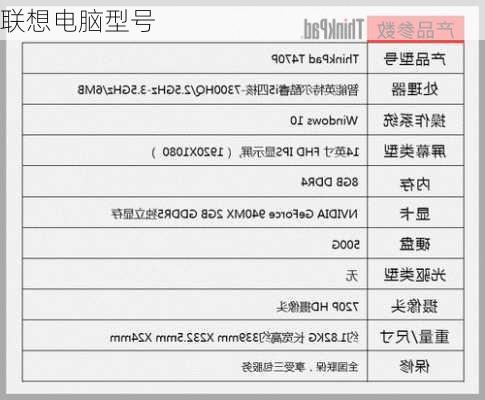 联想电脑型号