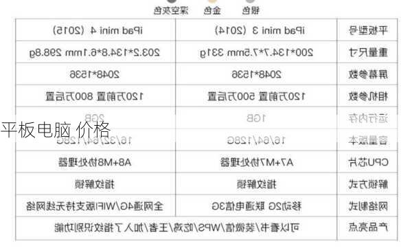 平板电脑 价格