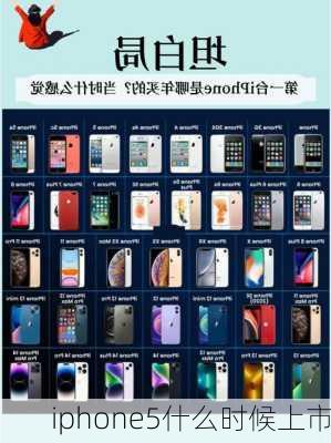 iphone5什么时候上市