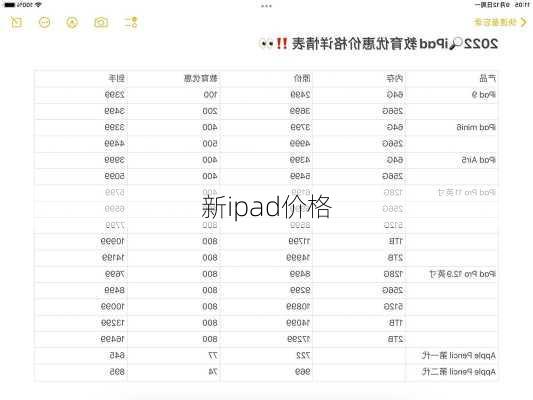新ipad价格