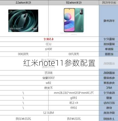 红米note11参数配置