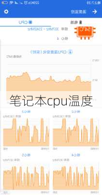 笔记本cpu温度