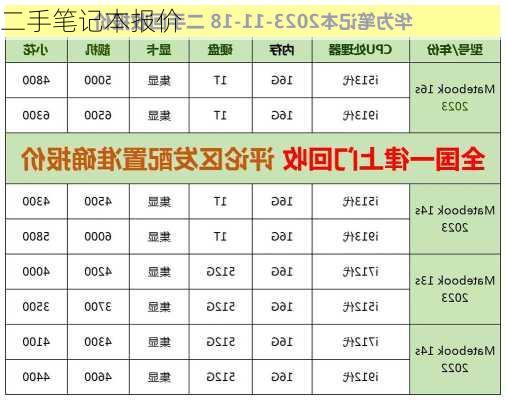 二手笔记本报价