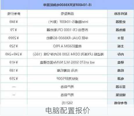 电脑配置报价